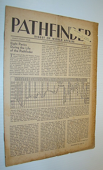 Pathfinder Magazine - A Weekly Digest of World Affairs From the Nation's Capital, June 27, 1936 - Eight Financial Panics During the Life of This Publication