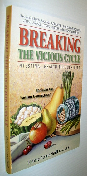 Breaking the Vicious Cycle: Intestinal Health Through Diet