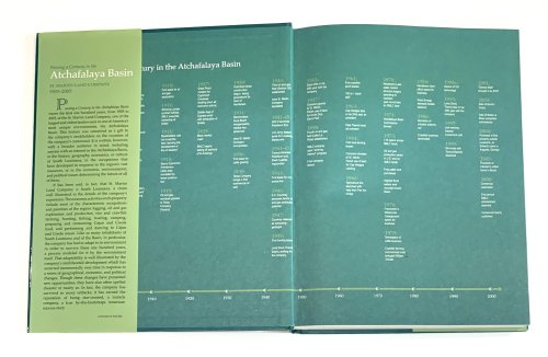 Passing a Century in the Atchafalaya Basin: St. Martin Land Company, 1905-2005