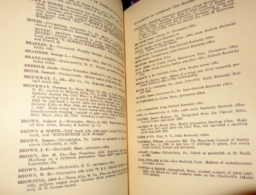 Supplement of American Gun Makers