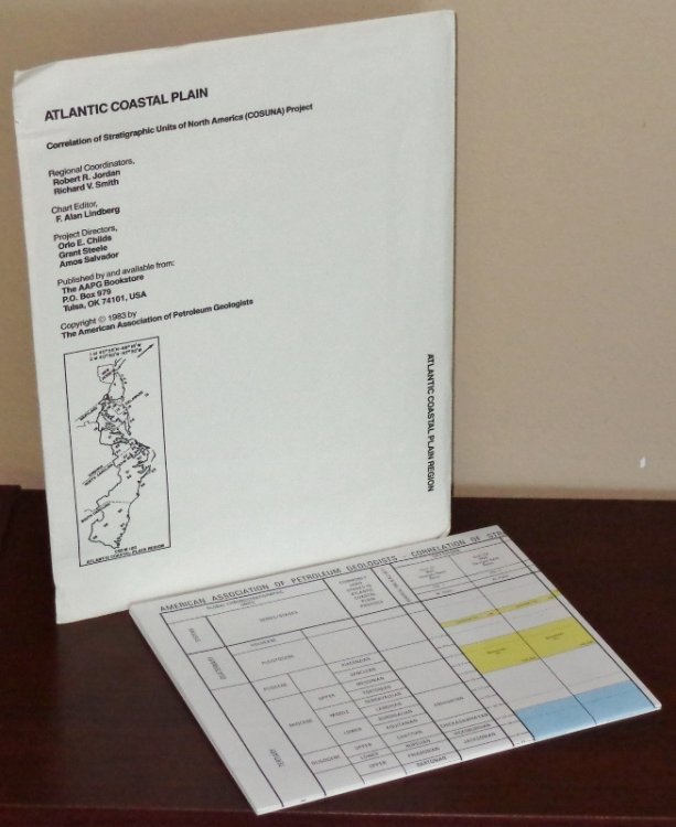 ATLANTIC COASTAL PLAIN, Correlation of Stratigraphic Units of North America (COSUNA) Project