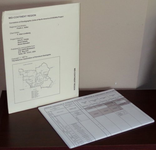 MID-CONTINENT REGION, Correlation of Stratigraphic Units of North America (COSUNA) Project