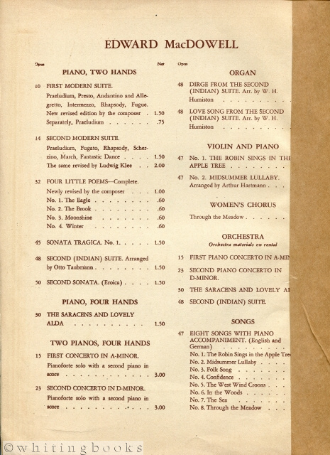 Op. 46: Twelve Virtuoso Studies - NO. 4 IMPROVISATION